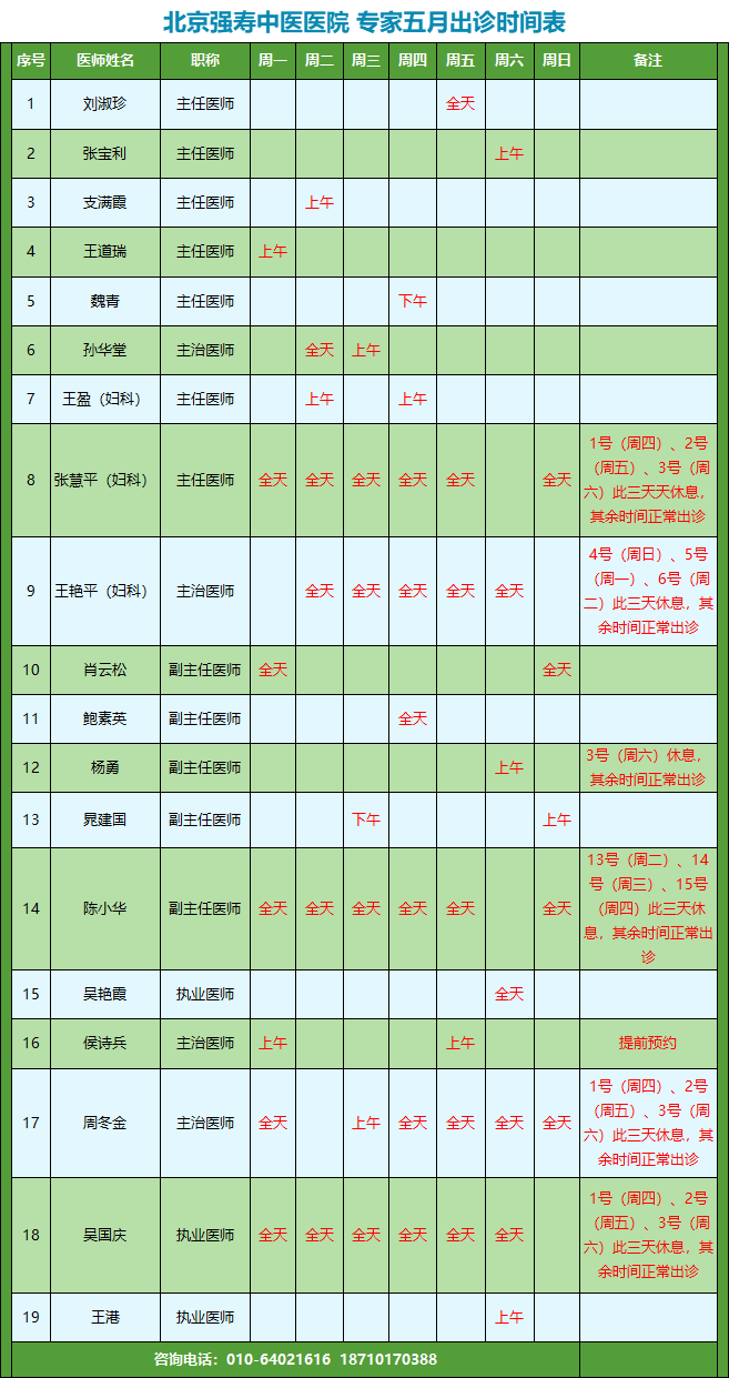 5月份专家出诊时间安排，五一劳动节期间正常接诊