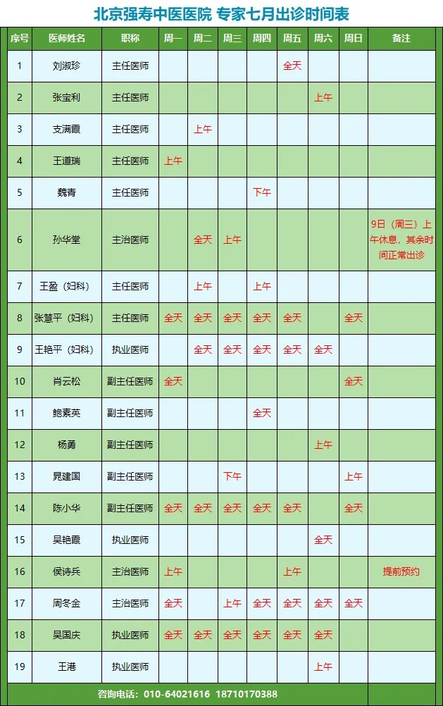 北京强寿中医医院专家7月出诊时间安排及专家简介