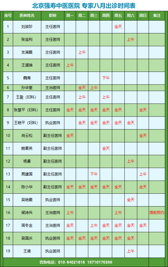 北京强寿中医医院专家八月出诊时间安排及专家简介